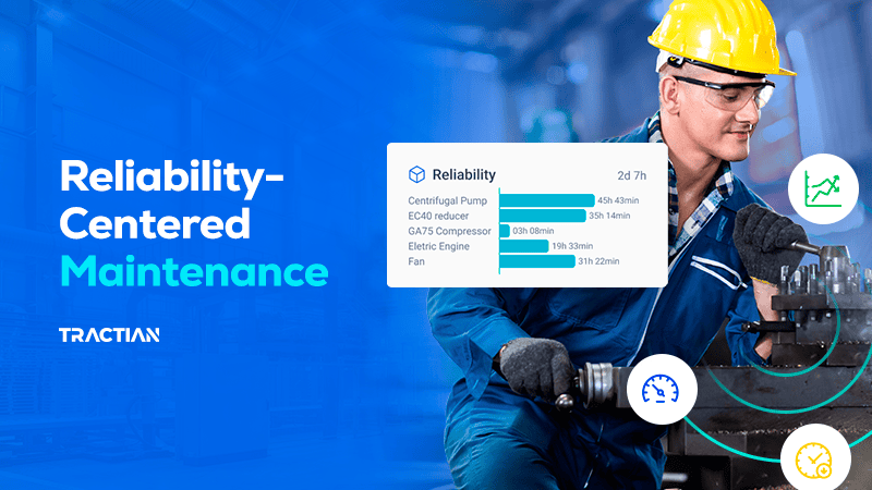 Reliability-Centered Maintenance