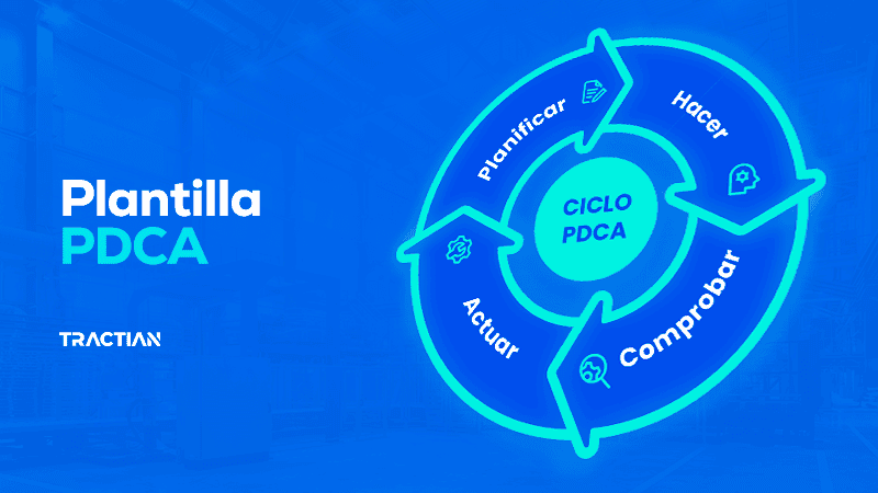 Plantilla PDCA