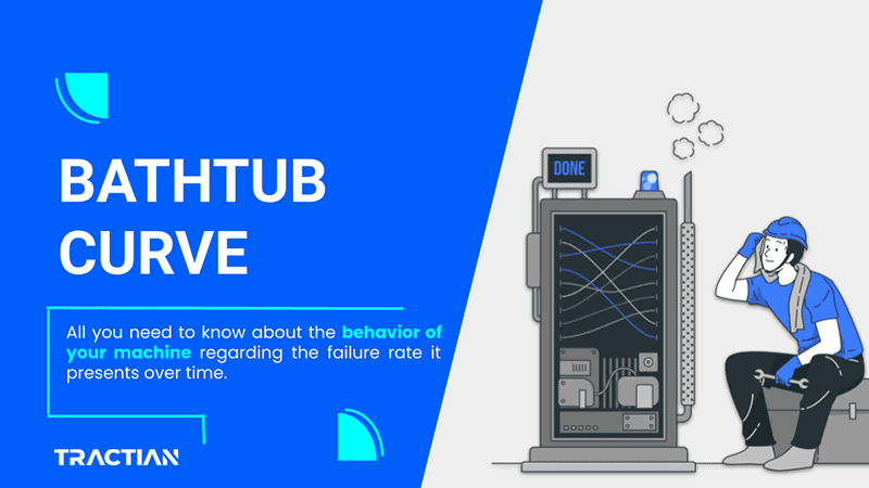 Bathtub Curve